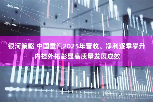 银河策略 中国重汽2025年营收、净利逐季攀升 内控外拓彰显高质量发展成效